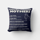 母親とは クッション (正面)