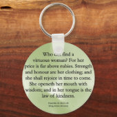 母親の価値は測れない（箴言31） キーホルダー (正面)