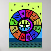 母〔占星術の〕十二宮図 ポスター (正面)