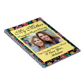 母/祖母/妻への愛のノート – SRF ノートブック (右側)