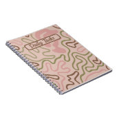 毎日のタスクノートブック ノートブック (右側)