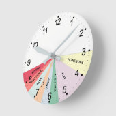 毎日の予定の色のラウンドクロック ラウンド壁時計 (傾斜)
