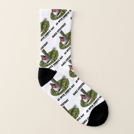 毎日をオープンソースの日にするJava Duke ソックス (右外側)