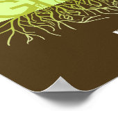 毎日を地球の日にする ポスター (角)