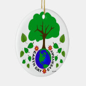 毎日アースデー セラミックオーナメント (右)