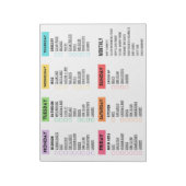 毎日/毎週のクリーニングのチェックリスト ノートパッド (回転)