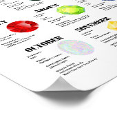 毎月のファクトシートポスター ポスター (角)