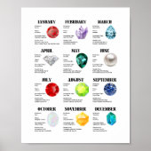 毎月のファクトシートポスター ポスター (正面)