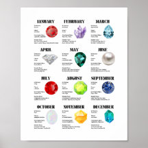 毎月のファクトシートポスター