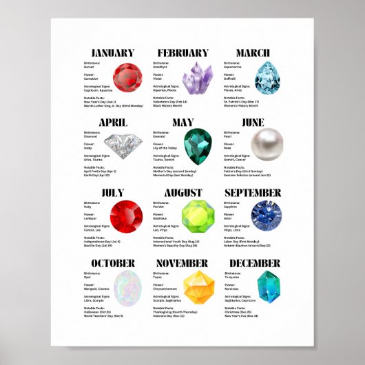 毎月のファクトシートポスター ポスター (正面)