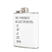 毎週の箇条書きが強いので飲みたい フラスク (左)