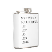 毎週の箇条書きが強いので飲みたい フラスク (右)