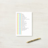 毎週のTo Doリスト ポストイット (デスク上)