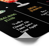 毒ハロウィーン3カクテルメニューを選ぶ ポスター (角)