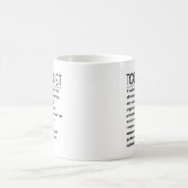 毒物学者 コーヒーマグカップ (中央)