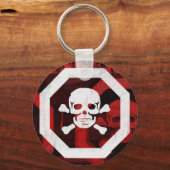 毒 キーホルダー (正面)