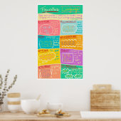 比喩的な語学教室ポスター ポスター (キッチン)