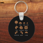 比率数数数理学校おたくギフト キーホルダー (正面)