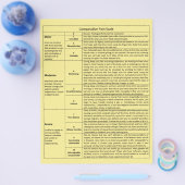 比較痛み尺度グラフ チラシ (シングル)