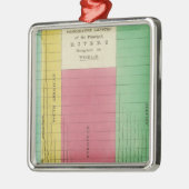 比較長さのテーブル メタルオーナメント (左)