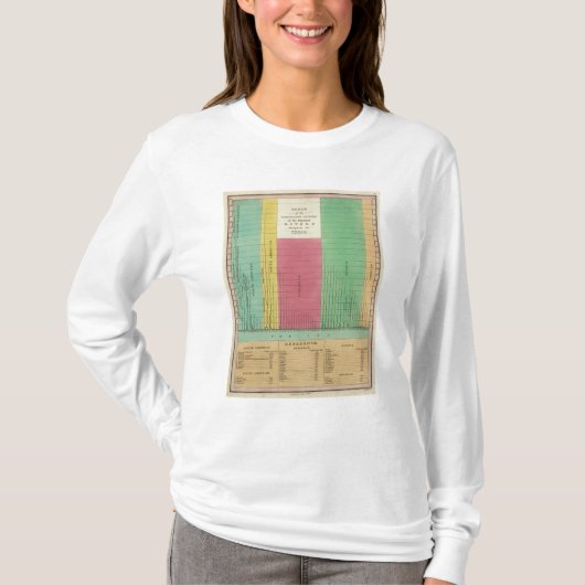 比較長さのテーブル Tシャツ (正面)