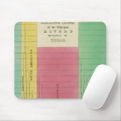 比較長さの表 マウスパッド (マウス)