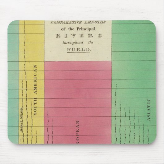 比較長さの表 マウスパッド (正面)