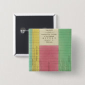 比較長さの表 缶バッジ (正面&裏面)