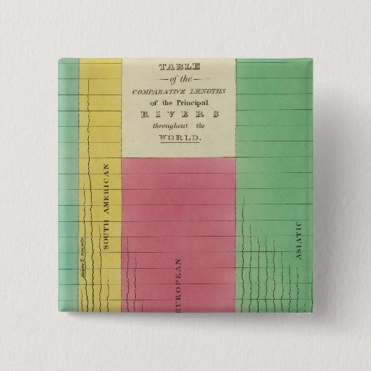 比較長さの表 缶バッジ (正面)