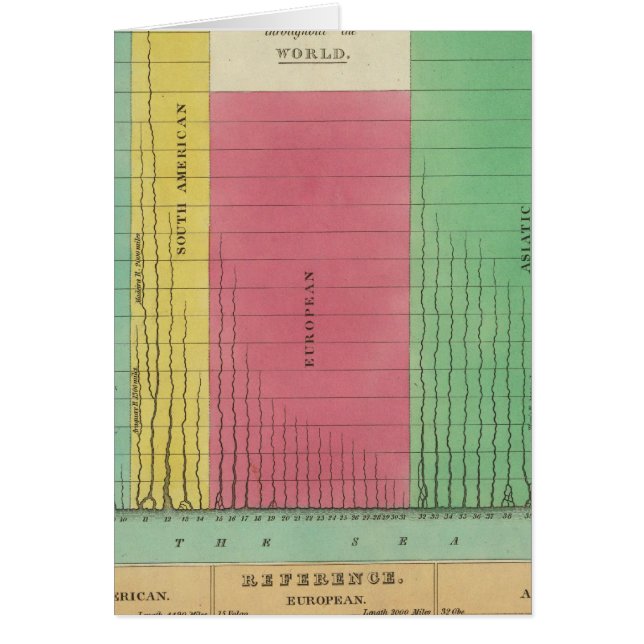 比較長の表 (正面)