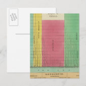 比較長の表 ポストカード (正面/裏面)