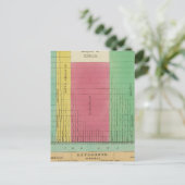 比較長の表 ポストカード (スタンド正面)