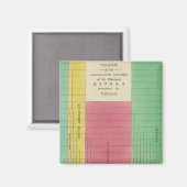 比較長の表 マグネット (正面/裏面)