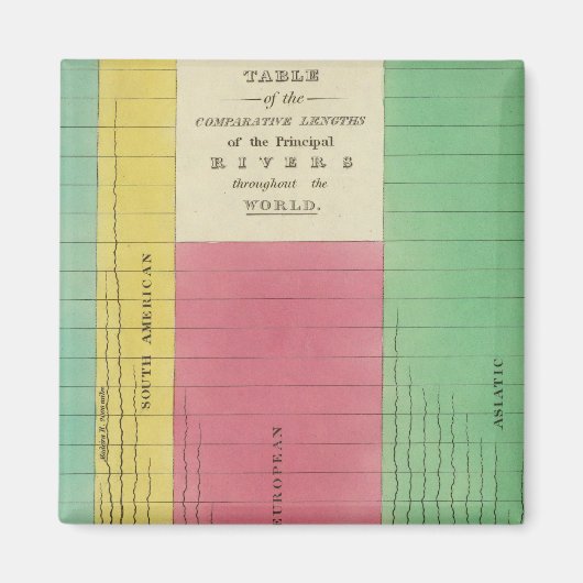 比較長の表 マグネット (正面)