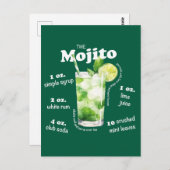毛戸レシピカクテルバーアート ポストカード (正面/裏面)