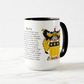 毛皮製高帽家族の紋章付き外衣 マグカップ (正面右)