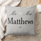 氏及び夫人米国東部標準時刻。 枕 (ブランケット)