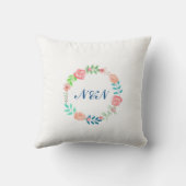 氏及びFloral Wedding Cushion Watercolour夫人のギフト クッション (裏面)