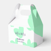 氏名+挙式日+年+ウェディングギフト フェイバーボックス (裏面サイド)