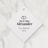 氏・ミセス名住所 フェイバータグ (裏面)