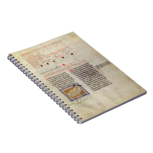 氏Latin 7272 fol.112はカレンダーのページfoを照らしました ノートブック (右側)