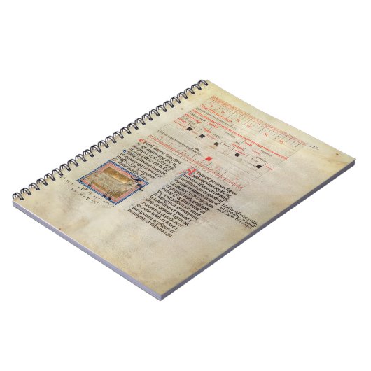 氏Latin 7272 fol.112はカレンダーのページfoを照らしました ノートブック (左側)