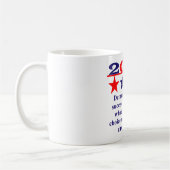 民主主義が成功しない – 政治引用文 コーヒーマグカップ (左)