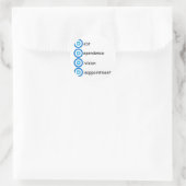 民主党のパーティーロゴの問題 ラウンドシール (バッグ)