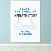 民事おもしろいエンジニアリング卒業 キャンバスプリント (インサイチュ (ウッドフロア))