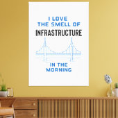 民事おもしろいエンジニアリング卒業 キャンバスプリント (インサイチュ (リビング))