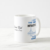 民事おもしろいエンジニアリング橋工士 コーヒーマグカップ (正面右)