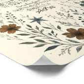 民数記6:24-26 祈祷の祝福 ヴィンテージ フラワーリング ポスター (角)