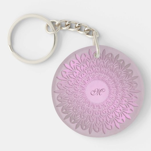 民族の勾配の曼荼羅。 モノグラム キーホルダー (正面)