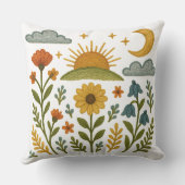 民族の花の刺繍風デザイン クッション (裏面)